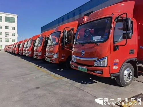 燃油車總量控制下的北京商用車市場(chǎng)轉(zhuǎn)型 智藍(lán)緊抓新能源機(jī)遇